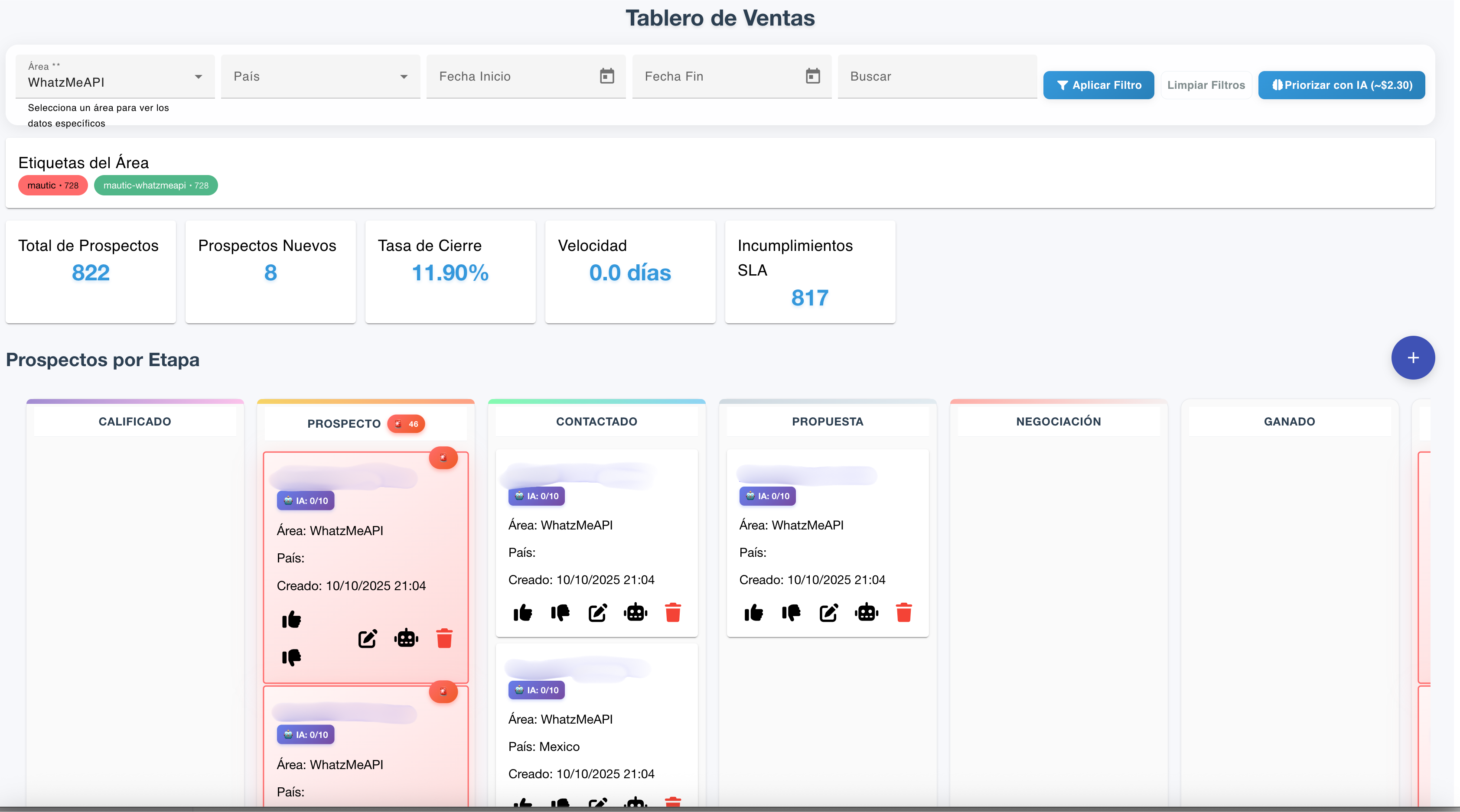 Dashboard de Prospectos Potenciales